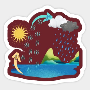 water cycle Sticker